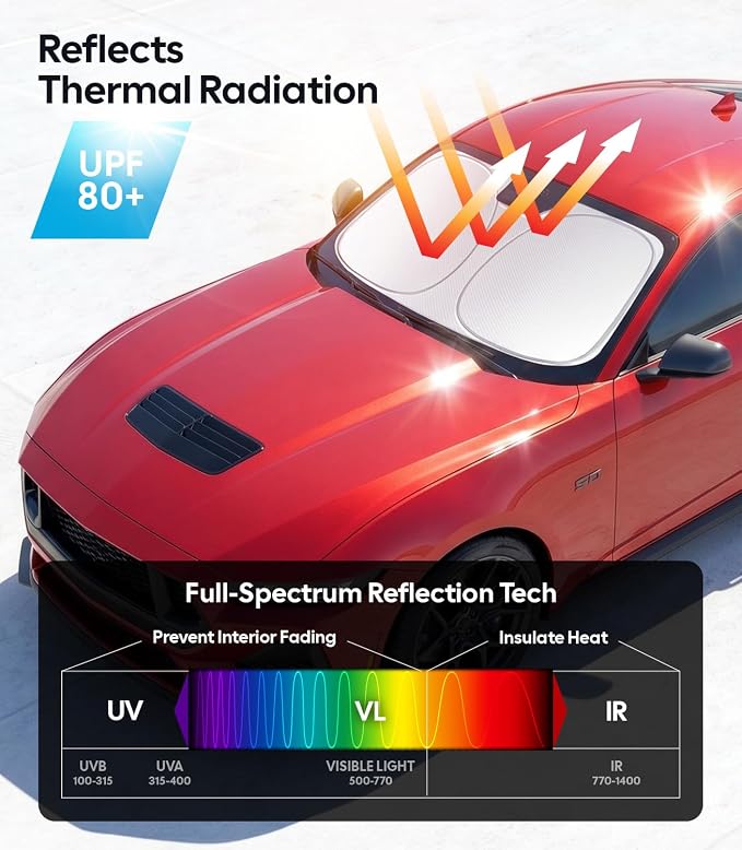 Wigoo for Ford Mustang Windshield Sunshade, Custom Fit, Keeps Interior Cool | Custom Fit, Cooling Tech Fabric, Foldable Heat-Blocking Sunshade with Storage Bag, for Ford Mustang 2015-2026 Accessories - Image 3
