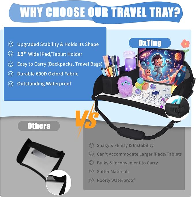 Upgraded Kids Travel Tray for Airplane - Toddler Car Seat Table Tray, Road Trip Essentials for Boys & Girls, Carseat Lap Desk for Kids Road Trip Activities, Black - 2 PCS - Image 4