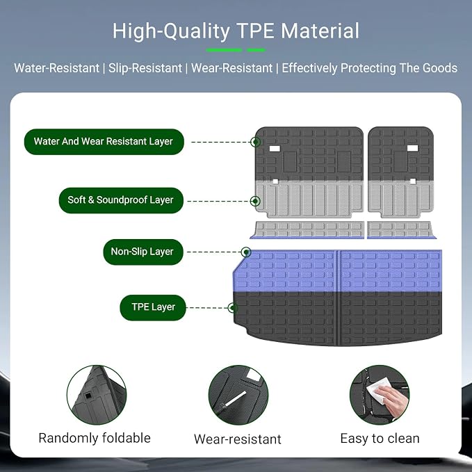 xipoqix Cargo Mat Backrest Mat Compatible with 2024-2026 Chevy Traverse | GMC Acadia 2025 2026 Buick Enclave Cargo Liner Replacement for 2024-2026 Chevy Traverse Accessories (Trunk Mat+Backrest Mat) - Image 5
