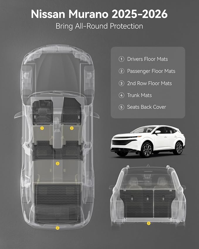 3W Floor Mats & Cargo Liner & Seatback Mats for Nissan Murano 2025 2026 | Full Set: Floor and Cargo Set + Backrest Mat, Max Surface Coverage, TPE All Weather, Easy To Clean, Waterproof - Image 2