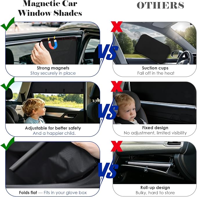 Wolfcar Car Window Shades for Baby, 2 in 1 Magnetic Sun Shade for Rear Side Windows with Hook-and-Loop – Full Sun & UV Protection, Car Curtains for Back Seat Napping & Breastfeeding Privacy, 2 Pcs - Image 4