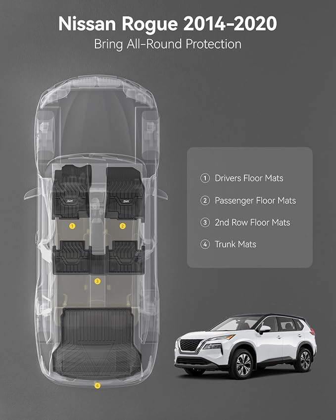 3W Nissan Rogue Floor Mats&Cargo Mat 2014-2020,NOT Sport/Hybrid/Select/7s | Fit for S/SL/SV/Advance/Exclusive/Sense/Special Edition, Easy To Clean, Non-Slip, TPE All Weather, Protection - Image 2