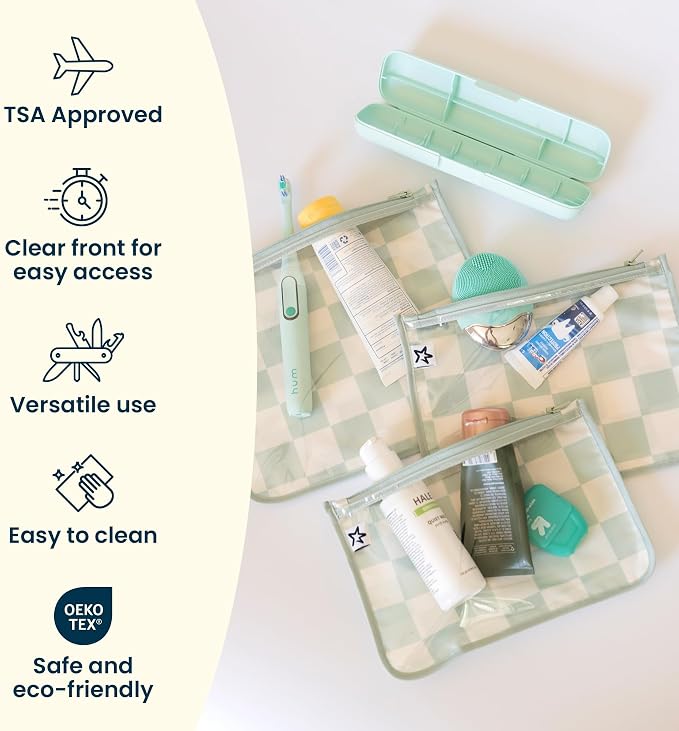 Tiny Twinkle Diaper Bag Organizing Pouches|3 Pack Mess-Proof Clear Front Travel Organizer Bags&TSA Approved Toiletry Bag Set for Baby and Mom Essentials - Image 8