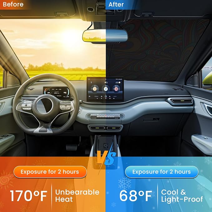 Car Windshield Sun Shade UV Reflector Foldable Front Window SUV | Blocks 98% UV Rays,Keep Interior Cool,Universal Fits Hatchback,Truck,MPV,Storage bag,63"L x 32"W,Car Summer Accessories - Image 3