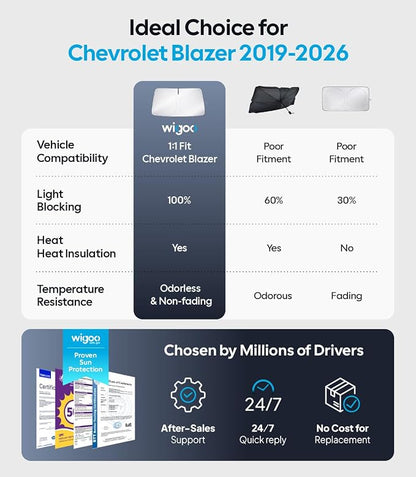Wigoo for Chevrolet Blazer Windshield Sunshade, Custom Fit, Keeps Cool | Custom Fit, Cooling Tech Fabric, Foldable Heat-Blocking Sunshade with Storage Bag, for Chevrolet Blazer 2019-2026 Accessories - Image 8