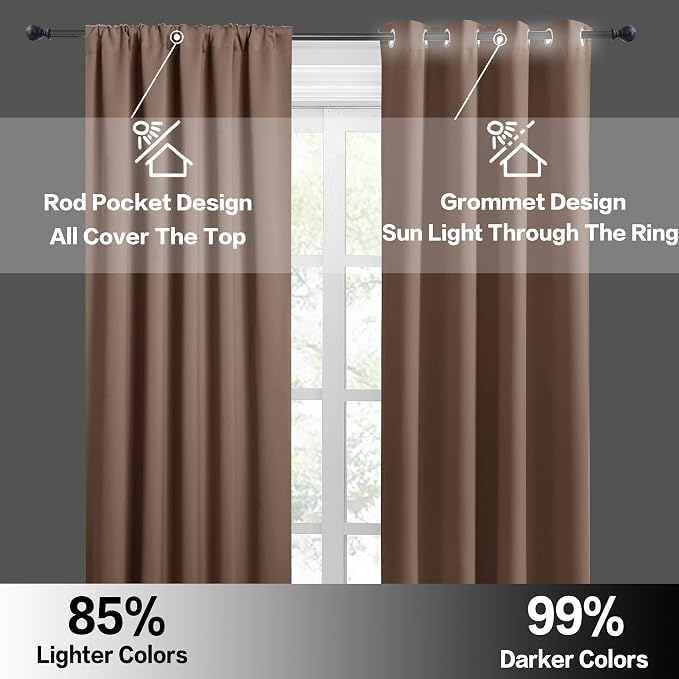 RYB HOME Kitchen Blackout Window Curtains Over Sink 36 inch Length | Summer Light UV Blocking, Energy Efficient, Cabinet Shelf Cupboard Blinds Shades Window Coverings, W29 x L36, Mocha, 2 Panels - Image 5