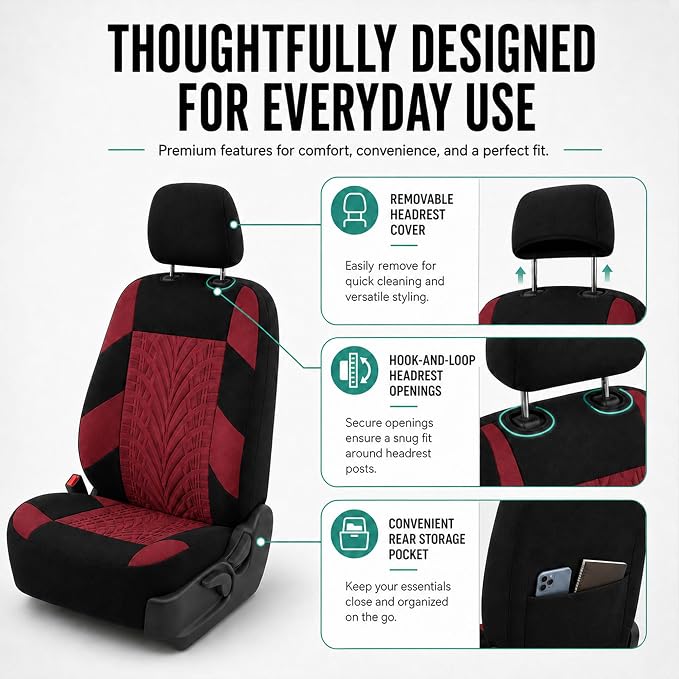 FH Group Full Set Travel Master Car Seat Covers, Airbag and Split Rear Car Seat Cover Universal Fit Interior Accessories for Cars Trucks SUV, Automotive Seat Covers, Burgundy - Image 5
