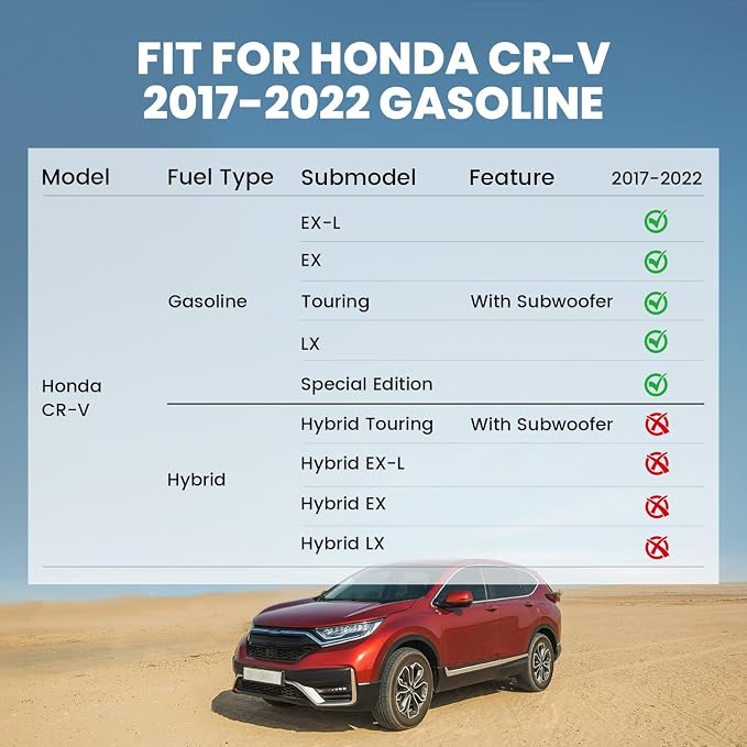 LASFIT Cargo Mat for Honda CR-V 2017-2022 (Only Gasoline) | Custom Fit Trunk Mat, All Weather TPE, Kid & Pet Friendly, Easy Clean for Family Use (Tray in Lower Position) - Image 3