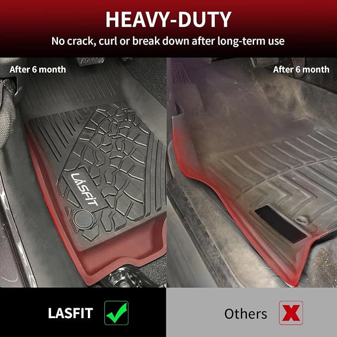 LASFIT Floor Mats for Jeep Wrangler JL 2018-2025 2026 Unlimited 4 Doors | Gas/MHEV Type, Not Fit for JK or PHEV, All Weather, TPE, Custom Fit, Car Mats, Floor Liners, 1st & 2nd Row - Image 5