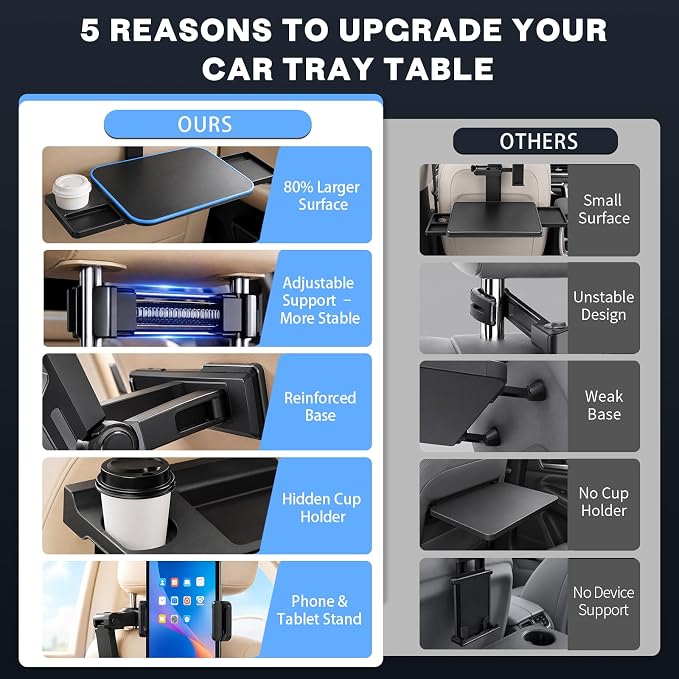 Large Car Tray Table for Back Seat with Adjustable Height | Foldable Car Desk for Laptop , Hidden Cup Holder & Phone Holder, Heavy Duty Travel Food Tray for Eating Working Road Trips - Image 2