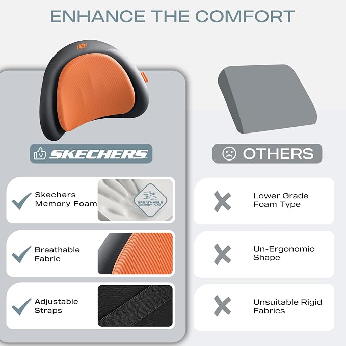 Skechers Lumbar Pillow Premium Memory Foam, Double-Layer-Office Chair Cushion for Tailbone Pain Relief,Butt Pillow for Office Chair,Car seat Cushion,Long Sitting Office Workers,and Car Drivers,Orange - Image 6
