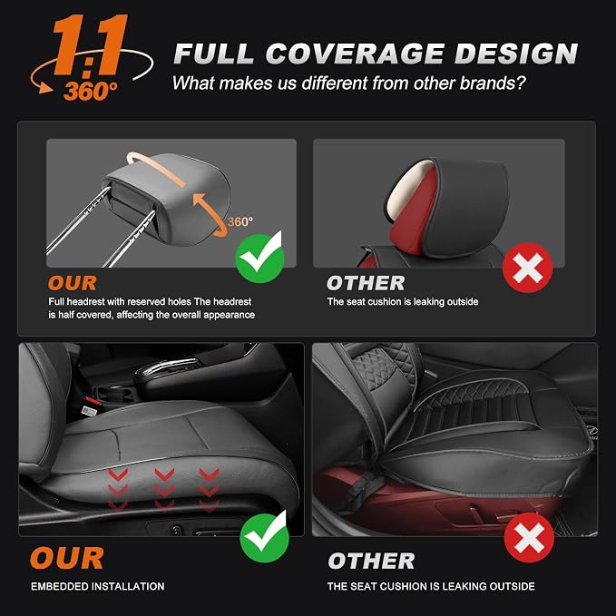 Custom Fit Seat Covers for Honda CRV 2017 2018 2019 2020 2021 2022 CR-V Faux Leather Seat Cover Full Set Front & Rear Car Seat Protector(Gray,5 Seats) - Image 4