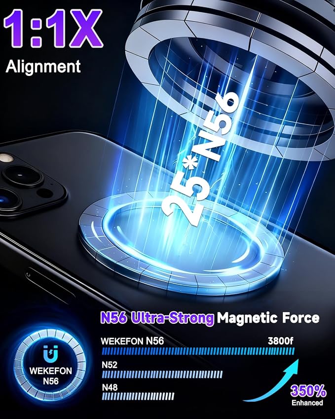 for Magsafe Car Mount Charger 15W Fast Charging Wireless Car Charger Holder | [120LBS Suction &3800gf Magnet] 780° Adjustable, Vacuum Magnetic Phone Holder for Your Car for iPhone & Android, Metal Stand - Image 5