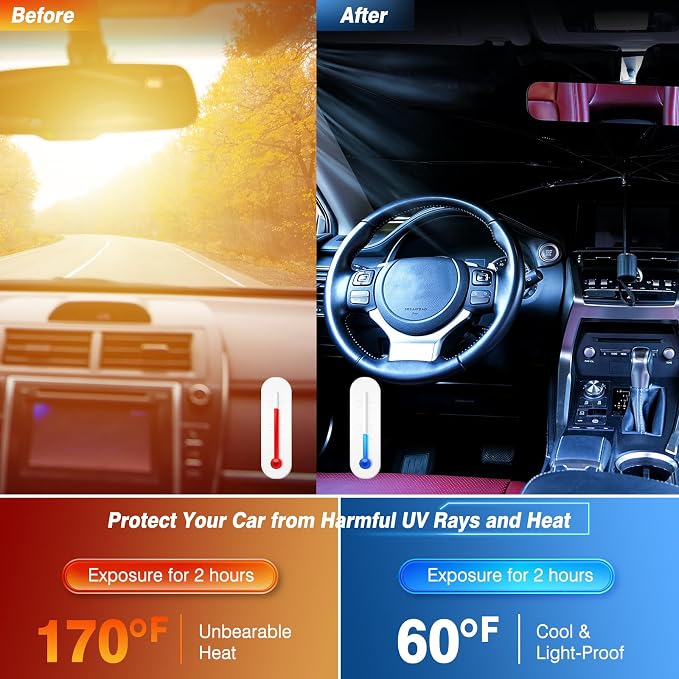Car Windshield Sun Shade Umbrella Reflector Foldable Window Shade | Blocks UV Rays,Keep Car Interior Cool,Universal Fits SUV,Hatchback,Truck,MPV,Storage bag,57"L x 31.5"W,Car Accessories - Image 3