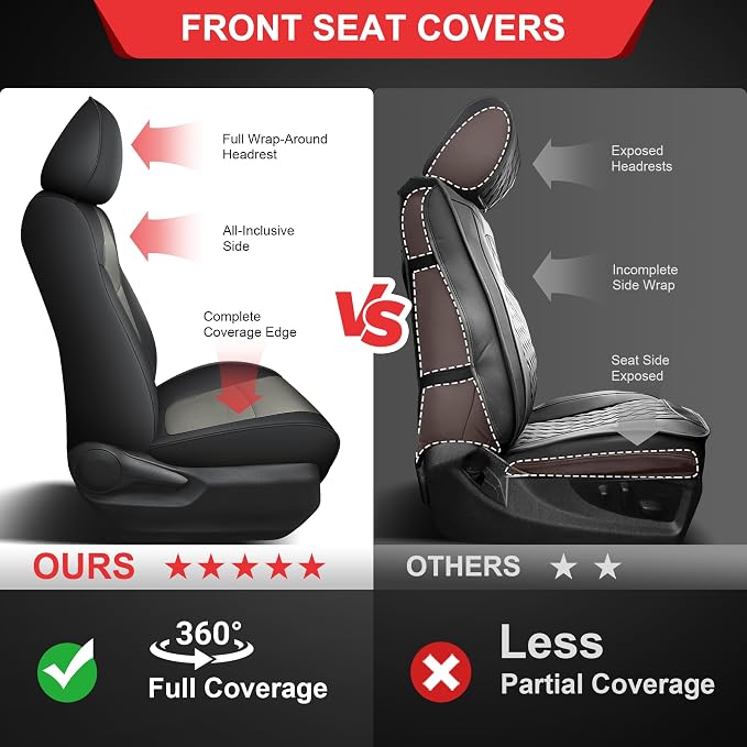TTX LIGHTING Custom Fit for Toyota RAV4 Seat Covers 2019-2026 5-Seats | Original Seat Pattern | Full Coverage | Easy Install | Waterproof | Faux Leather | Shield Your Car Seats | All Season - Image 6