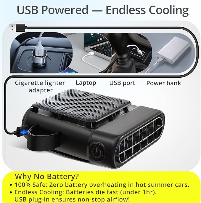 Car Seat Fan with Dual Seatback Cooling Airflow for Driver & Kids | Corded USB Powered, Baby Rear Facing, 3-Speed Quiet Car Fan, Headrest Back Seat Fan for Infant, Kids & Dogs - Image 6