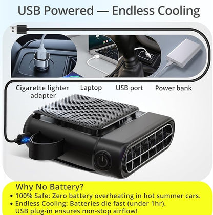 Car Seat Fan with Dual Seatback Cooling Airflow for Driver & Kids | Corded USB Powered, Baby Rear Facing, 3-Speed Quiet Car Fan, Headrest Back Seat Fan for Infant, Kids & Dogs - Image 6
