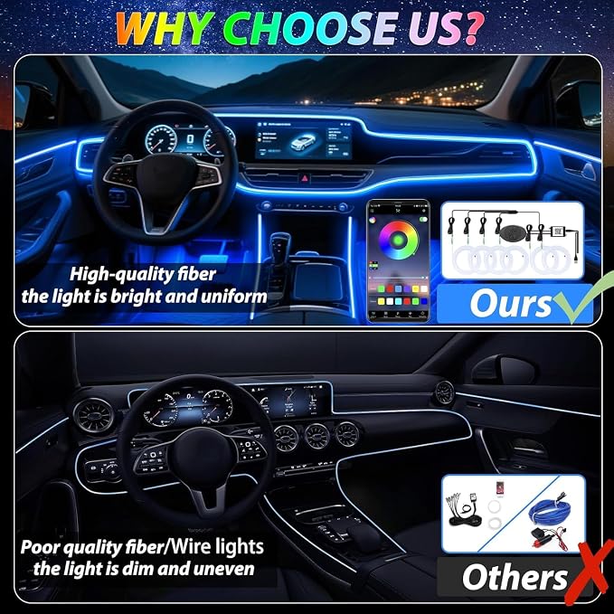 6 in 1 Car Led Strip Lights with App Control, RGB Colors Interior Car Lights, Ambient Led Lighting Kit, 4 Light Flashing Modes, USB Neon Accessories for Doors, Center Console - Image 4