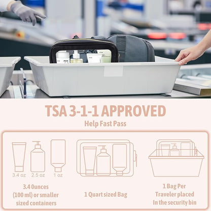 YOPCDJ 3PCS Clear Toiletry Bag,TSA Approved Travel Pouch with Zipper for Cosmetics and Toiletries，Diaper Bag Organizer Pouch Set, Purse Organizer and Clear Car Bag for Women and Kids - Image 4