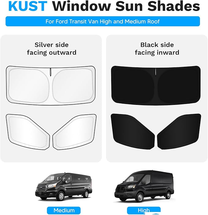 KUST Window Sun Shade for 2015-2026 Ford Transit Van High and Medium Roof (NOT fit for Low Roof), Interior Accessories Sunshade Full Coverage Window Shades Silver & Black Shade, 3-Pack - Image 2