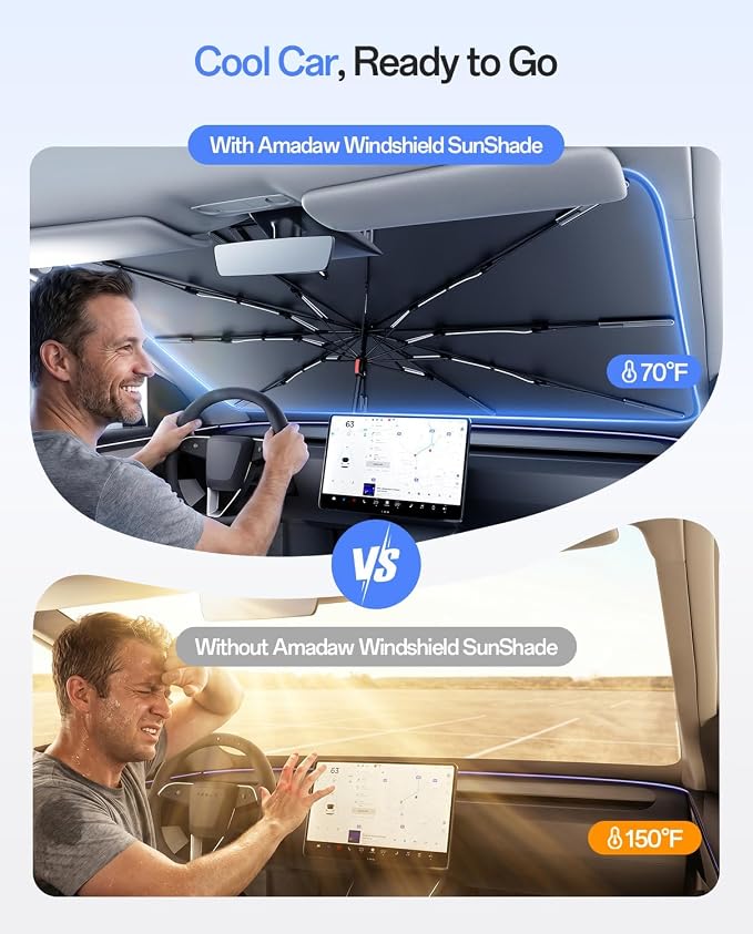 Truck Windshield Sun Shade for F150/Silverado/Tundra/RAM 1500/Sierra | Multi-Layer UV Block & Heat Insulation, Keeps Car Cool & Protects Interior, L (64" L x 34" W) - Image 2