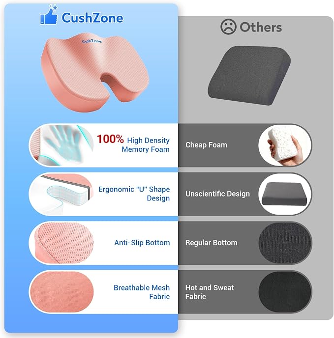CushZone XXL Memory Foam Seat Cushion for Office & Car, Pink | U-shaped Coccyx Cutout, Contoured Design, Breathable Removable Mesh Cover, Non-Slip Base, Carry Handle - Image 4