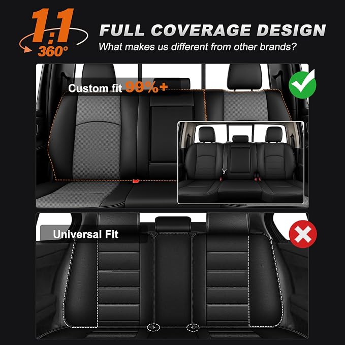 AOMSAZTO Custom Seat Covers for Ram 1500 & 2500 2009-2018 Black&Gray | Pickup Truck Seat Covers, Perfect Fit, Breathable, Waterproof, Premium Faux Leather, for Ram Crew Cab, Airbag Compatible - Image 7