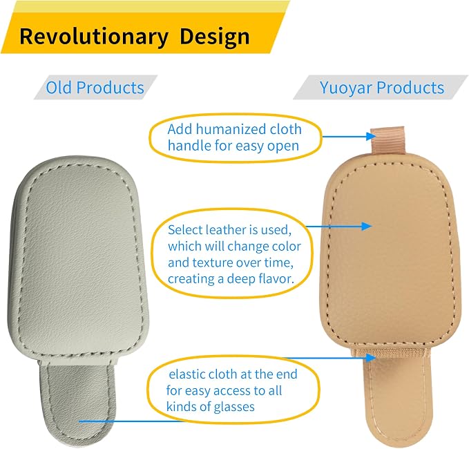 Yuoyar Magnetic Leather Sunglasses Holder for Car, 2 Packs (Beige) | Magnetic Car Visor Accessories - Image 2
