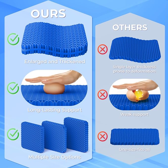 TushGuard Gel Seat Cushion for Long Sitting, Breathable Thick Patent Design | Enlarged Cooling Chair Pad for Office Chair, Wheelchair, Desk Chair, Supportive Car Cushion (2"Thick, Black+Blue) - Image 5