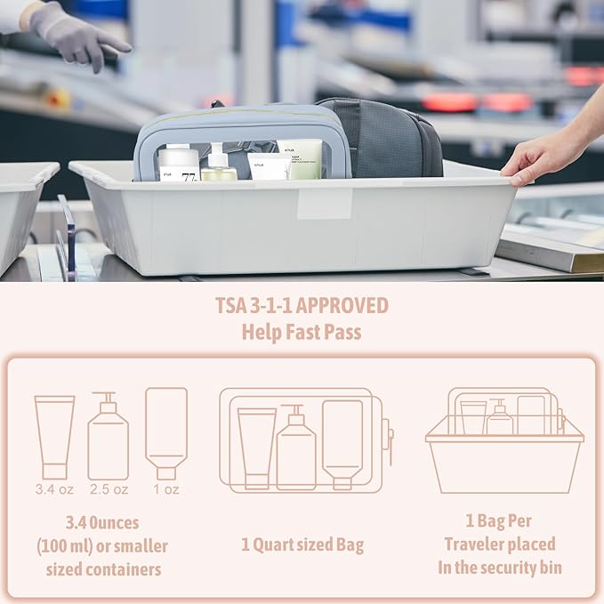 YOPCDJ 3PCS Clear Toiletry Bag,TSA Approved Travel Pouch with Zipper for Cosmetics and Toiletries，Diaper Bag Organizer Pouch Set, Purse Organizer and Clear Car Bag for Women and Kids - Image 5