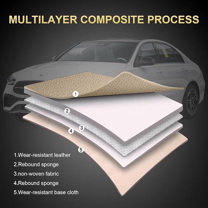 IKABEVEM Car Seat Covers Fit for Honda Civic 2003-2015 & 2020-2026: Luxury Leather Automotive Front Seat Covers, Car Seat Protector(2PCS Front, Beige) - Image 4