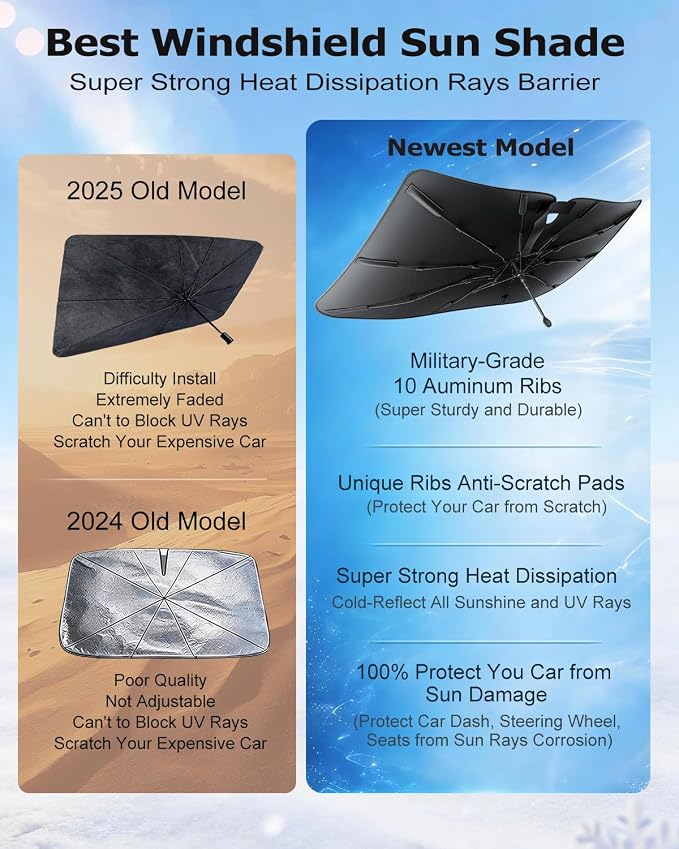 DMJN Umbrella Windshield Sun Shade for Toyota RAV4, Car Sunshade for Front Windshield [Nano Ice-Crystal Coatings] UPF50+ Heat & UV Block, Protect Interior & Keep Cooler - Image 7