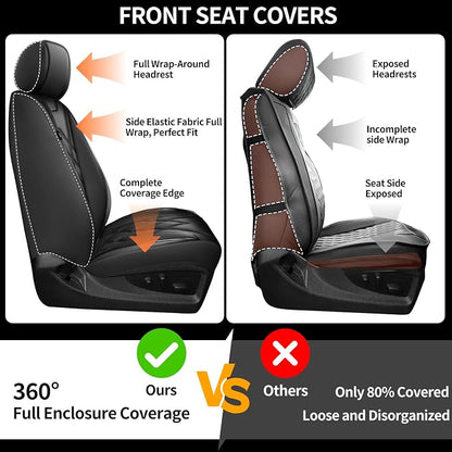 Fit for CH-R Car Seat Covers Compatible with Toyota CHR 2018-2022 - Waterproof Breathable Leather Automotive Seat Cushions Protector, Airbag Compatible, Full Set 5 Seats(Black) - Image 5