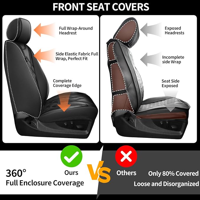 Fit for Tacoma Seat Covers Compatible with Toyota Tacoma 3rd gen 2016-2023 - Waterproof Breathable Leather Automotive Seat Cushions Protector,Airbag Compatible,Full Set 5 Seats(Redline) - Image 4