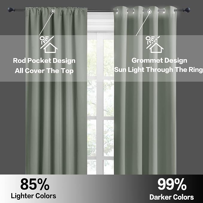 RYB HOME Short Blackout Curtains for Small Window Kitchen Bathroom Cafe RV | Sunmmer Heat Light Blocking,Privacy,Energy Saving,For Sunroom Laundry Room Stair Window,W52 x L36,Greyish Green,2 Panels - Image 5