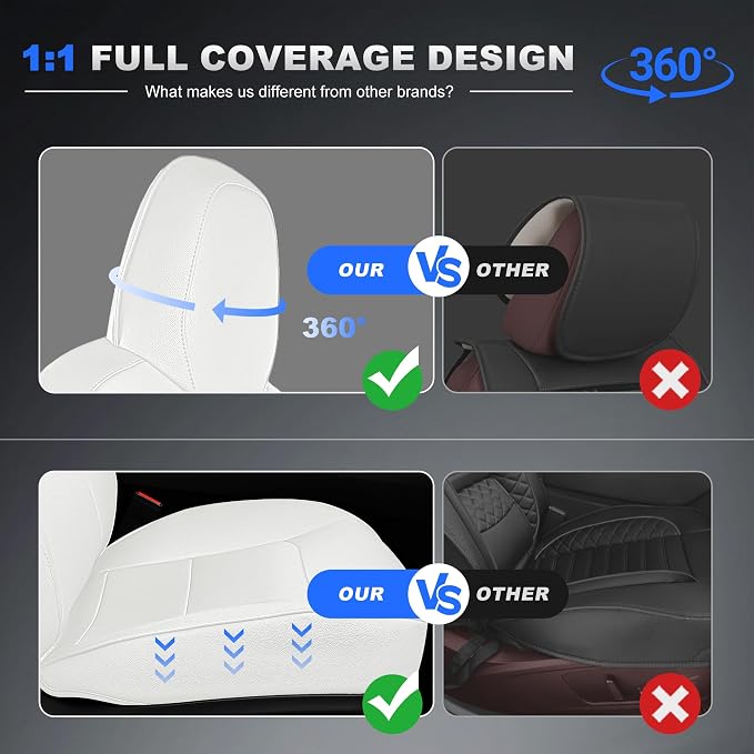 AOMSAZTO Seat Cover for Tesla Model Y 2020-2025 Not for Juniper/Performance | 4-Pieces Set with Seatbelt Cover,Steering Wheel Covers, Headrests,5 Seats Faux Leather Waterproof,Airbag Compatible-White - Image 6