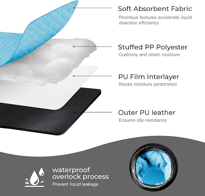 2 Pack Waterproof Piddle Pads Carseat Potty Training Car Seat Protector Waterproof Car Seat Liner Cover to Prevent Pee - Image 4