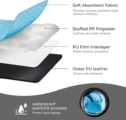 2 Pack Waterproof Piddle Pads Carseat Potty Training Car Seat Protector Waterproof Car Seat Liner Cover to Prevent Pee - Image 4