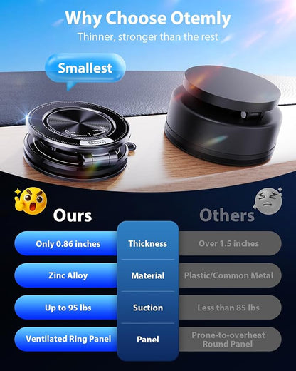 for MagSafe Car Mount [95LBS Max Suction & 2400gf Strong Magnet] | Ultra-Thin 360° Adjustable Vacuum Magnetic Car Cell Phone Holder [All-Metal] for iPhone 17-12 Pro Max & Android - Image 9