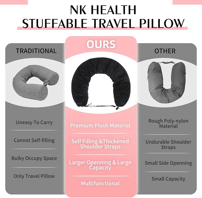 Stuffable Neck Pillow for Travel, Packable Neck Pillow (Black) | Velvet cover, Stuff with clothes to save luggage space, No extra baggage fees, Fits 5+ days travel essentials, Zipper closure - Image 6