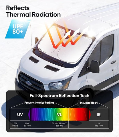 Wigoo for Ford Transit Windshield Sunshade, Custom Fit, Keeps Interior Cool | Custom Fit, Cooling Tech Fabric, Foldable Heat-Blocking Sunshade with Storage Bag, for Ford Transit 2015-2026 Accessories - Image 3