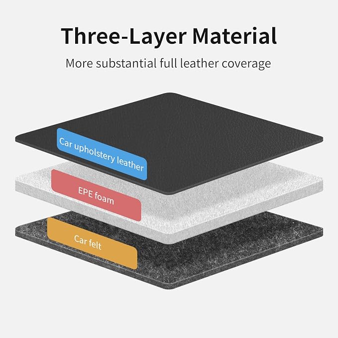 Car Seat Protector,Extra Thick Car Seat Covers Non-Slip Waterproof Mat Pad Leaving No Imprints Marks for Child Baby Pet Truck SUV Automobile (Black-A) - Image 2