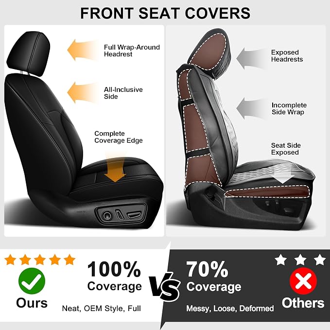 Custom Fit Seat Covers for Toyota Camry 2024-2025 LE SE Full Set | Black Full Set, Premium Faux Leather, Waterproof, Airbag Compatible, Easy to Clean, Factory-Style Fit, Interior upgrades - Image 5