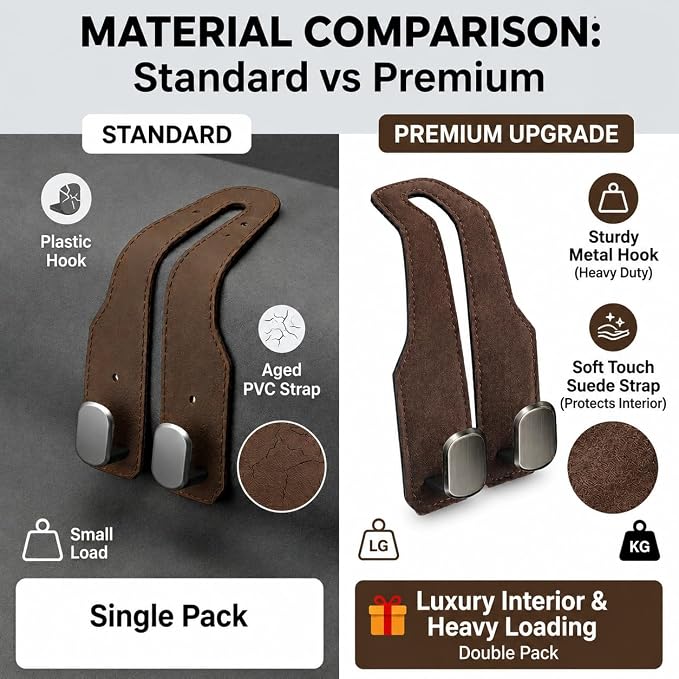 2 Pack Car Headrest Hooks, Dual Metal Hooks, Stylish Gray | Premium leather with dual metal hooks and anti-drop design. Holds purses, bags, coats, and groceries securely. - Image 5
