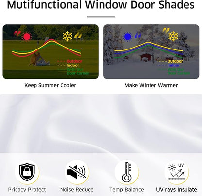 NICETOWN Blackout Door Blinds for Windows Cordless Blinds Temporary Shades | No Drill Room Darkening Shade for Bedroom Bathroom Kitchen Office (Pure White, 30 x 64 inch Long, 1 Panel) - Image 5