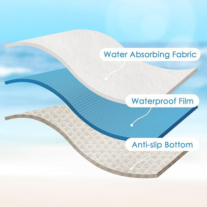 Waterproof 2 Pack Car Seat Cover Universal Fits Car Sweat Towel for Trucks SUV Van White Car Seat Protector Sweat Proof Protector Cloth Seats - Image 4