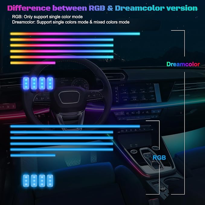 Dreamcolor Acrylic Interior Car LED Strip Light with Wireless APP, Dual Zone RGB 10 in 1 with 175 inches 593 Neon Car Ambient Lighting Kits, Music Sync LEDs Fiber Optic Strip Neon Lights for Car - Image 8