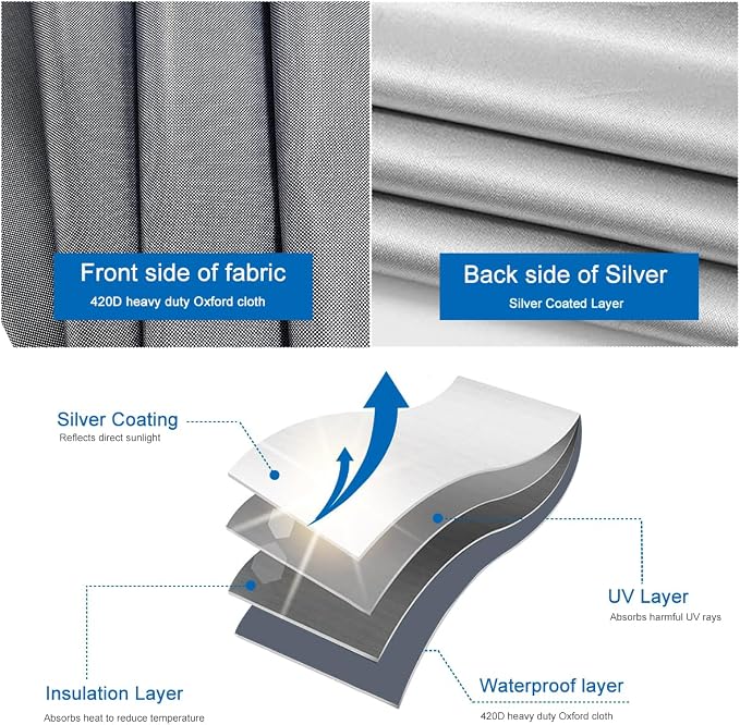 100% Blackout Window Cover Magnetic Blackout Curtains,Portable Black Out Shades No Drill Cuttable Blackout Blinds for Bedroom, RV, Nursery, Media Room,Dorm,Grey (118"x57") - Image 4