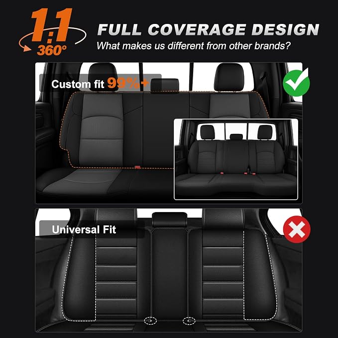 AOMSAZTO Custom Fit Seat Covers for Ram 2500 2019-2026 Full Set Black+Gray | Pickup Truck Seat Covers Waterproof faux leather, breathable comfort, Airbag Compatible, Front covers only fit bucket seats - Image 7