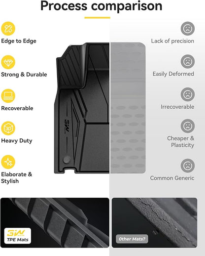 3W Floor Mats for Tesla Cybertruck 2023 2024 2025 2026,TPE All Weather Liner - Image 7